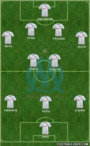 Olympique de Marseille Formation 2011