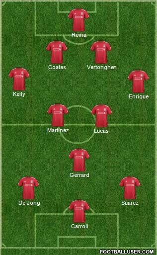 Liverpool Formation 2011
