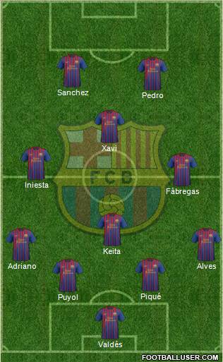 F.C. Barcelona Formation 2011