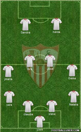 Sevilla F.C., S.A.D. Formation 2011