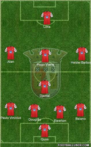 Sporting Clube de Braga - SAD Formation 2011