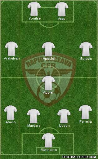 Rapid CFR Suceava Formation 2011