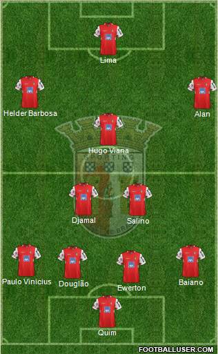 Sporting Clube de Braga - SAD Formation 2011