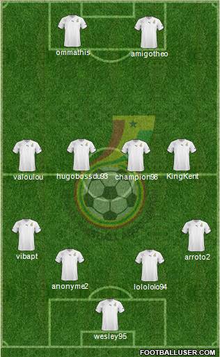 Ghana Formation 2011