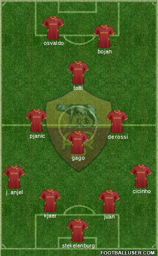 AS Roma Formation 2011