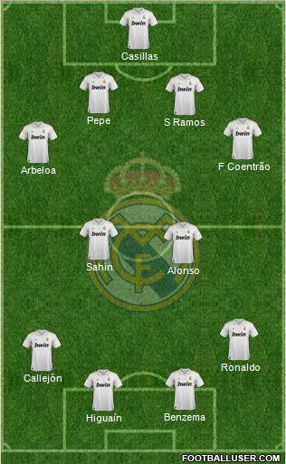 Real Madrid C.F. Formation 2011