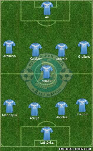 Dnipro Dnipropetrovsk Formation 2011