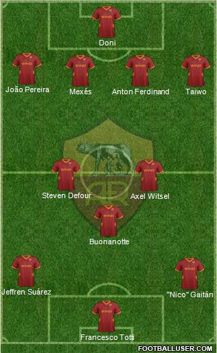 AS Roma Formation 2011