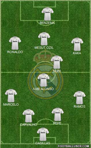 Real Madrid C.F. Formation 2011