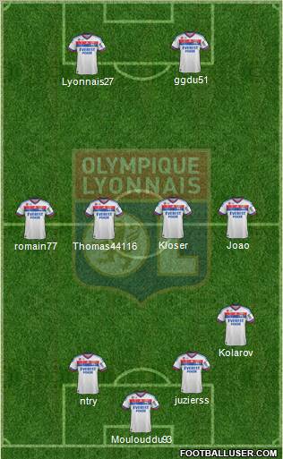 Olympique Lyonnais Formation 2011