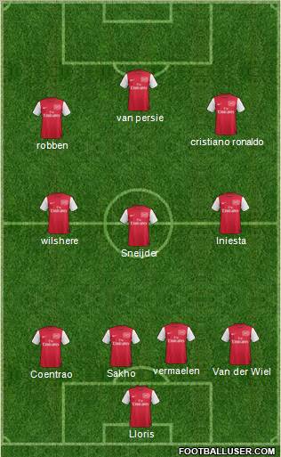 Arsenal Formation 2011