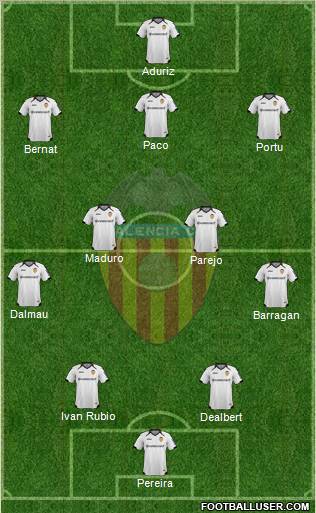 Valencia C.F., S.A.D. Formation 2011