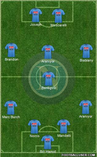 Napoli Formation 2011