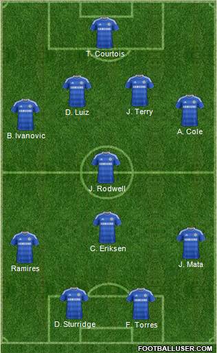Chelsea Formation 2011