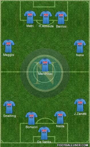 Napoli Formation 2011