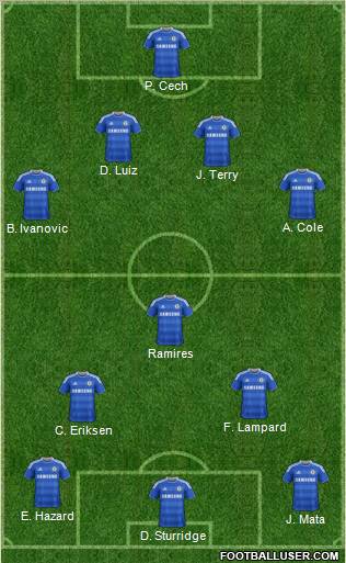 Chelsea Formation 2011