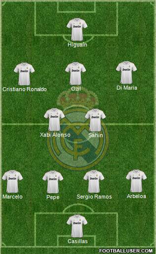 Real Madrid C.F. Formation 2011