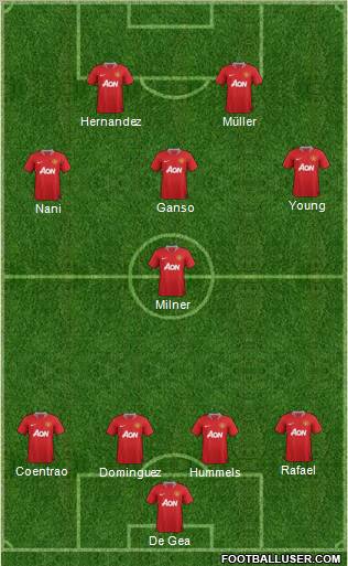 Manchester United Formation 2011