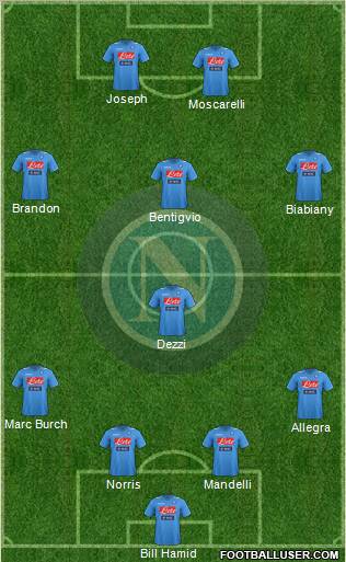 Napoli Formation 2011