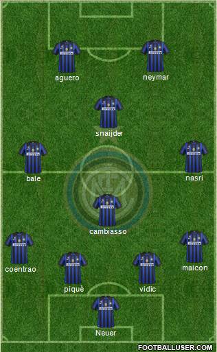 F.C. Internazionale Formation 2011