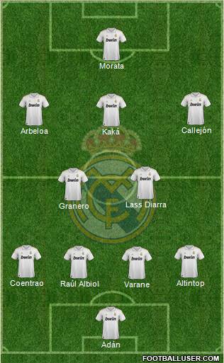 Real Madrid C.F. Formation 2011
