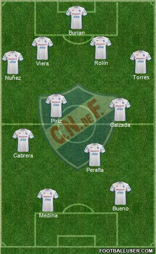 Club Nacional de Football football formation