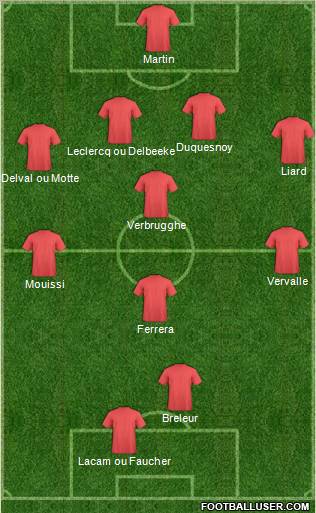 Dream Team Formation 2011