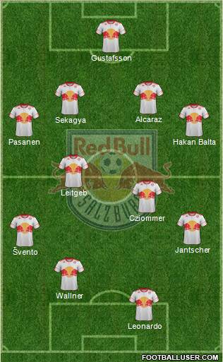 FC Salzburg Formation 2011