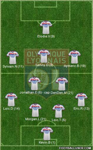 Olympique Lyonnais Formation 2011