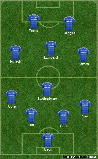 Chelsea Formation 2011
