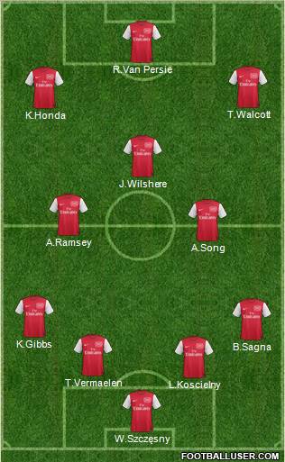 Arsenal Formation 2011