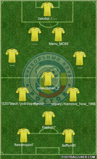 FC Rostov Formation 2011