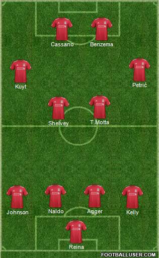 Liverpool Formation 2011