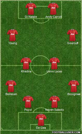 Manchester United Formation 2011