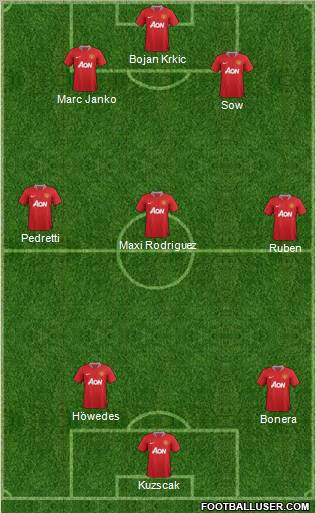 Manchester United Formation 2011