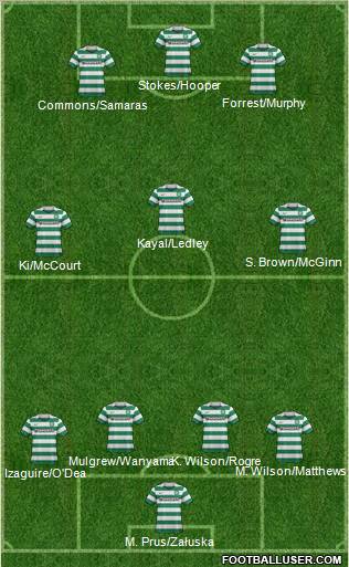 Celtic Formation 2011