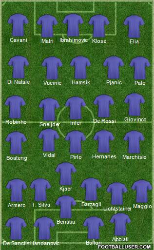Championship Manager Team Formation 2011