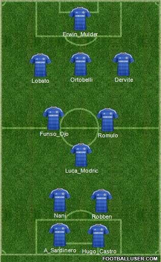 Chelsea Formation 2011