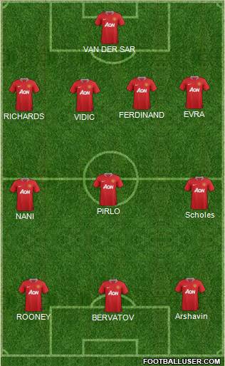 Manchester United Formation 2011