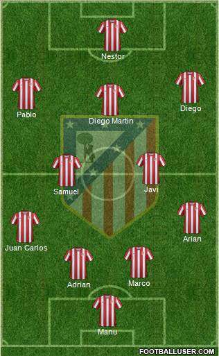 C. Atlético Madrid S.A.D. Formation 2011