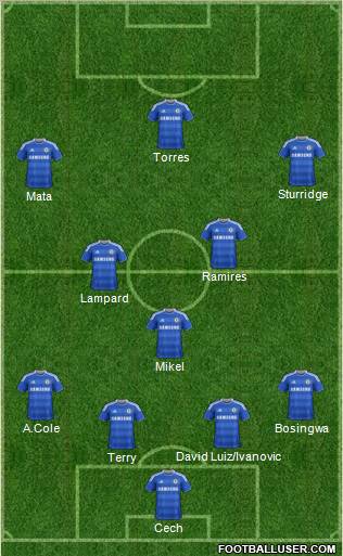 Chelsea Formation 2011