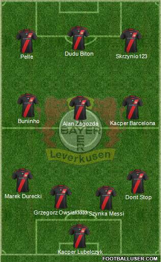 Bayer 04 Leverkusen Formation 2011