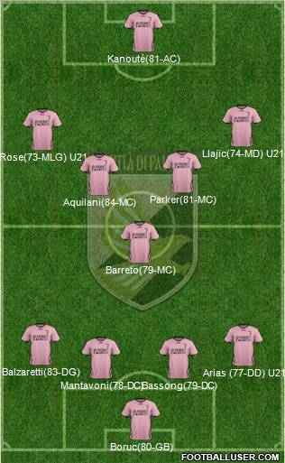 Città di Palermo Formation 2011