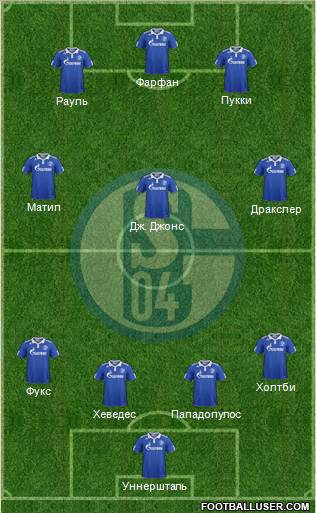 FC Schalke 04 Formation 2011