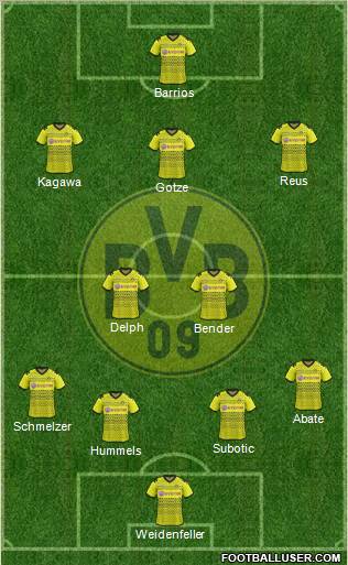 Borussia Dortmund Formation 2011