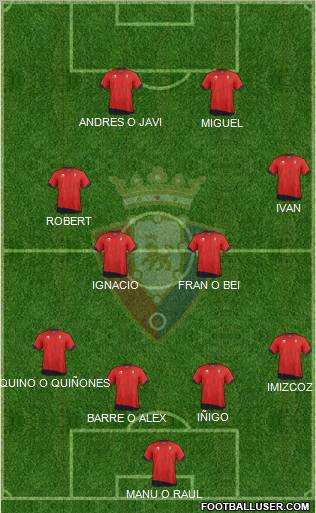 C. At. Osasuna Formation 2011