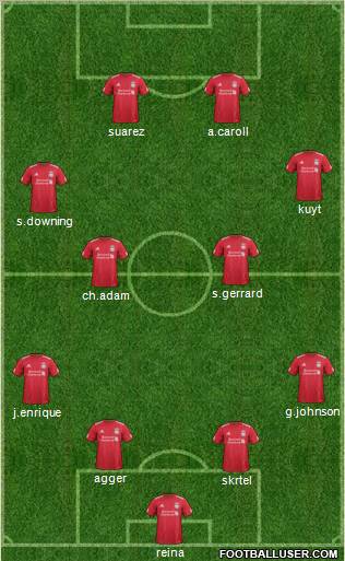 Liverpool Formation 2011