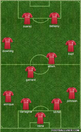 Liverpool Formation 2011