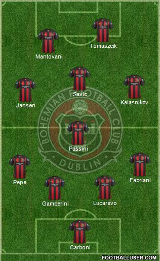Bohemian F.C. Formation 2011