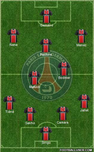 Paris Saint-Germain Formation 2011